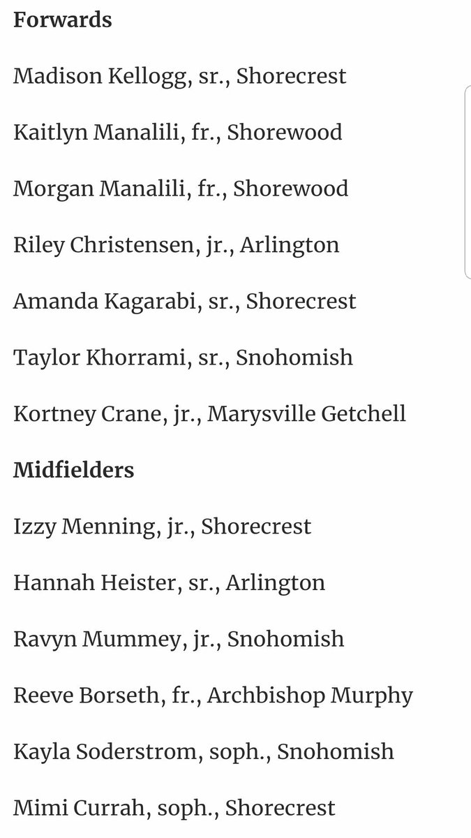 GirlsPanthers's tweet photo. Shout out to these Snohomish soccer players for making 1st and 2nd All Wesco 3A teams! 🐾⚽️👏 https://t.co/nIjtCEnkZz