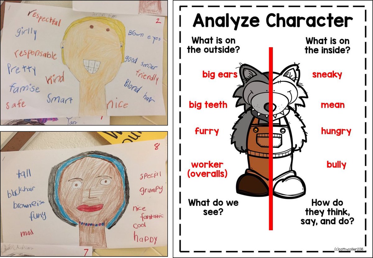 RBWTinyTigers's tweet photo. RBW students are focusing on comprehension strategies. Making charts about themselves will make personal connections firm. @cpschoolsva #readtodayleadtomorrow #readersareleaders #proudtobeRBW https://t.co/1Co7IANPuN