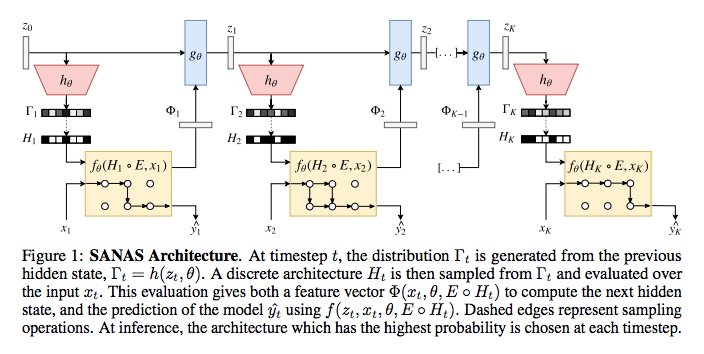 ebook sensitivity analysis in multi objective