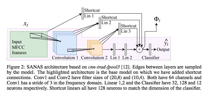 epub electromagnetic interactions of