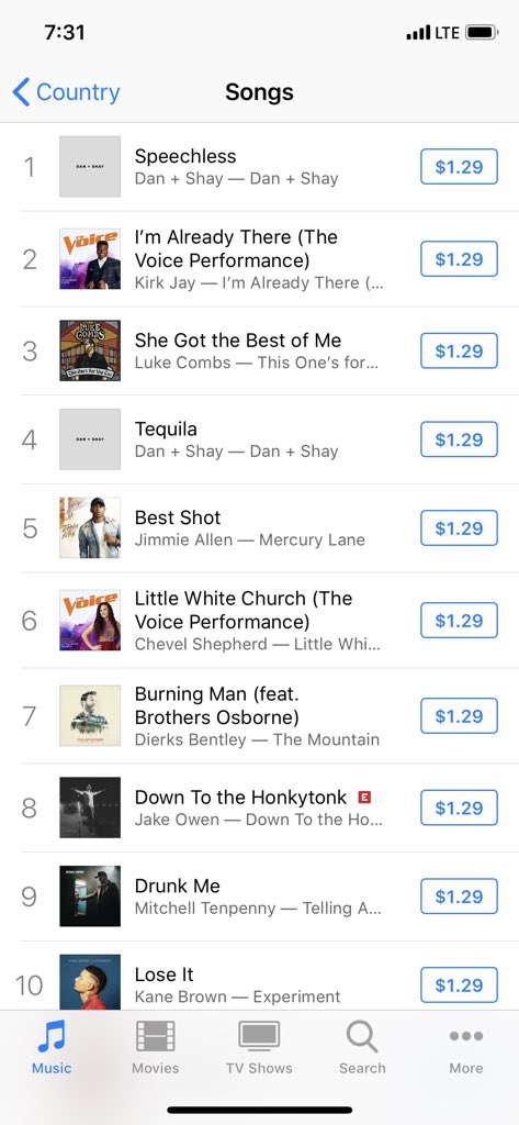 DanAndShay's tweet photo. thank you. https://t.co/OnqLwkCtAk