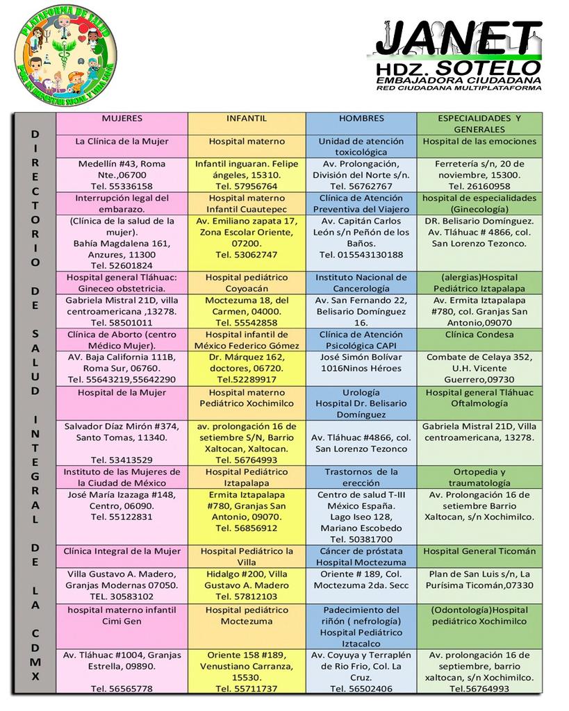 Janet_HdzSotelo's tweet photo. La Salud nos permite desarrollar todas las actividades con bienestar y alegría ella hace posible el uso pleno d nuestras facultades físicas. Por eso resulta necesario aprender a reforzar nuestra salud y prevenir algunas enfermedades #PlataformadeSaludporunBienestarSocialyVidaSana https://t.co/6YZr7dfJdi