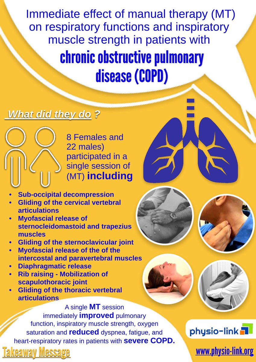 PRIMEPHYSIOUK's tweet photo. Immediate effect of manual therapy (MT) on respiratory functions and inspiratory muscle strength in patients with chronic obstructive pulmonary disease #COPD
Read more📚
https://t.co/NsyV1zoxeW
It is for free.
#Physio_Link #PrimephysioUK #PhysicalTherapy #Manual_Therapy https://t.co/bAW0XHbyUt