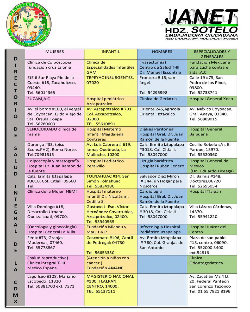 Janet_HdzSotelo's tweet photo. La Salud nos permite desarrollar todas las actividades con bienestar y alegría ella hace posible el uso pleno d nuestras facultades físicas. Por eso resulta necesario aprender a reforzar nuestra salud y prevenir algunas enfermedades #PlataformadeSaludporunBienestarSocialyVidaSana https://t.co/6YZr7dfJdi