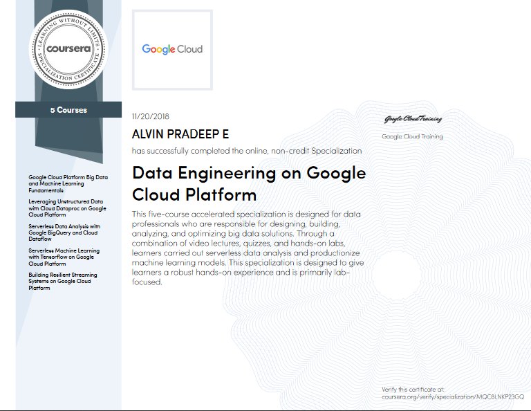javapradeep's tweet image. Completed !! Data Engineering on Google Cloud specialisation.
It was wonderful course with hands on labs by @qwiklabs  @GCPcloud 
coursera.org/account/accomp…
Thanks to the wonderful  teacher @lak_gcp . I learned a lot..