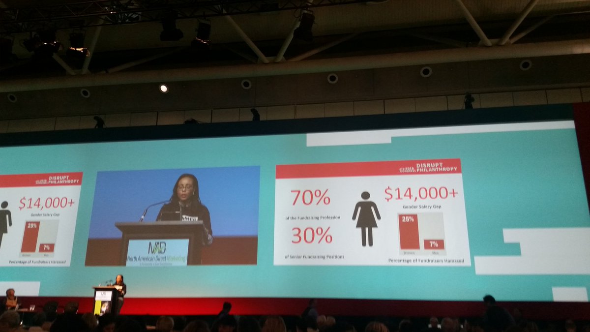 HavaGoldberg's tweet photo. It's time for #radicalchange! Thank you @tycely for pushing #AFPCongress2018 to see the disparities in our sector not only faced by women but ALL people experiencing inequality.  #fundraising #npsector #equity #InclusiveGiving cc: @InclusiveGiving https://t.co/nAS3lKIfjt