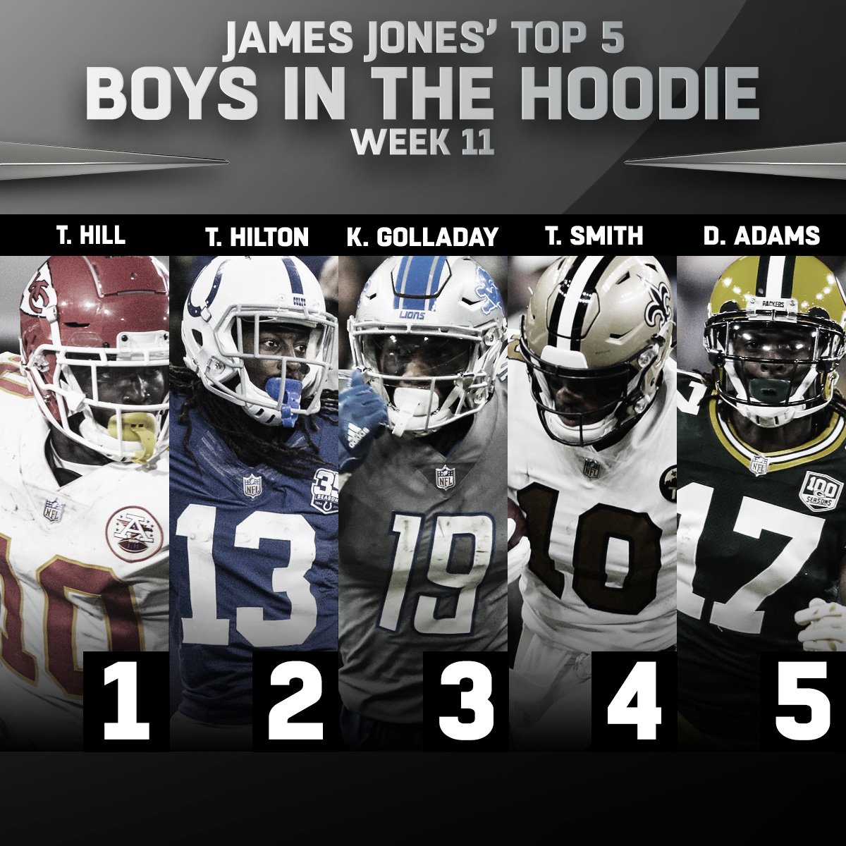 89jonesntaf's tweet photo. A lot of Receivers balled this week! Here are my Top 5 “Boys in the Hoodie” for Week 11 #HoodiePerformance #WatchTheTape #Respect
@nflnetwork https://t.co/NueG2jbBJI