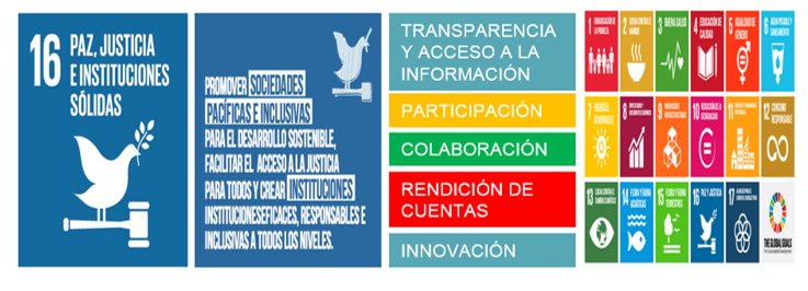 UCLG_OpenGov's tweet photo. #Sdg16 is the key driver for addressing all the #SDGs. There will not be any advance in #sustainabledevelopment if we don`t count with strong, transparent and accountable governments and institutions at all levels.
📌#Commit2Transparency #LocalGov4transparency https://t.co/81wFLE8BsI