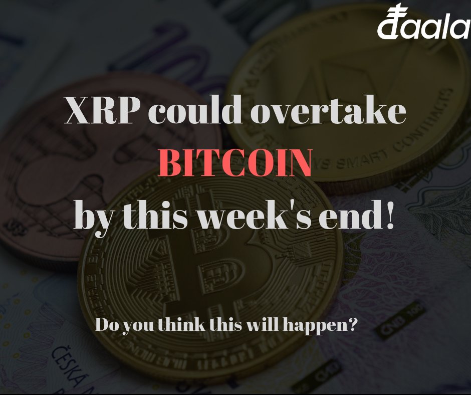 daala_io's tweet photo. Do you think this will happen?
#xrpnews #xrp #ripple #ripplenews #bitcoin #bitcoiner #trendingnews #trendingupdates #cryptocurrency #blockchain #news #updates #daala #cryptocurrencyinvestment #cryptocurrencytrader #cryptocurrencyinvestor https://t.co/QUJWabCxjb
