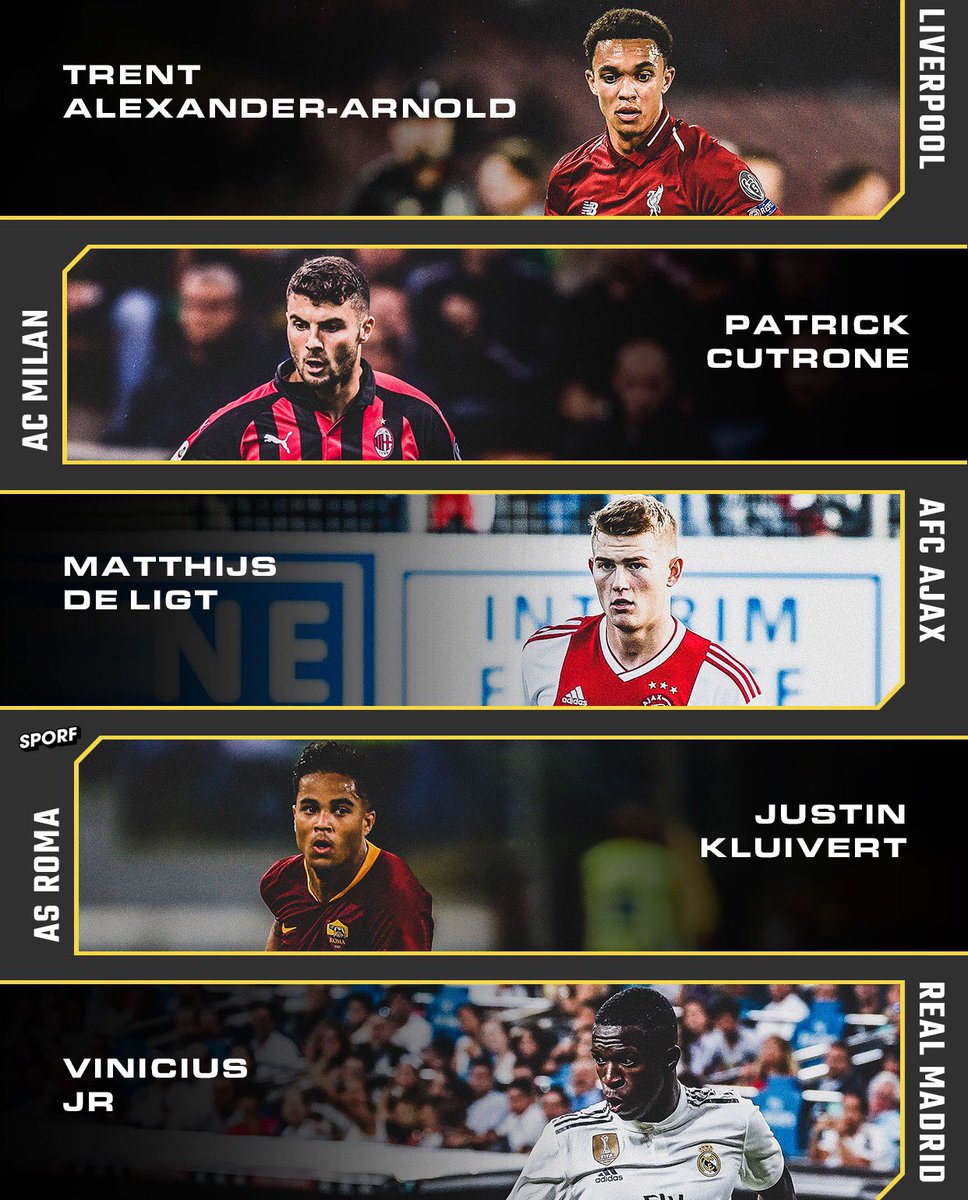 Sporf The Nominees For The Golden Boy Have Been Announced Trentaa98 Patrick Cutrone Matthijs De Ligt Justin Kluivert Vini11oficial Who Will Win T Co Rpquutocrw