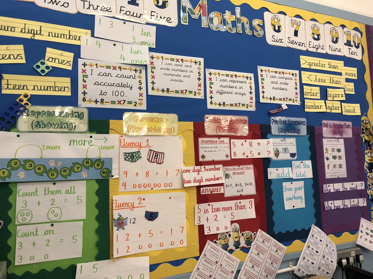Lea_Forest_Lift's tweet photo. Wonderful maths learning walls in Year 1 👌🏻 @OffaAcademy @lea_forest_yr1 @lea_forest_Math @AETAcademies @AETmaths @L_Costello65 @BirminghamEdu @S4EUK @HT_beacon @lea_forest_aet #OneAET #RemarkableLives #mastery #masteryflow https://t.co/YOoF8Y0cwm