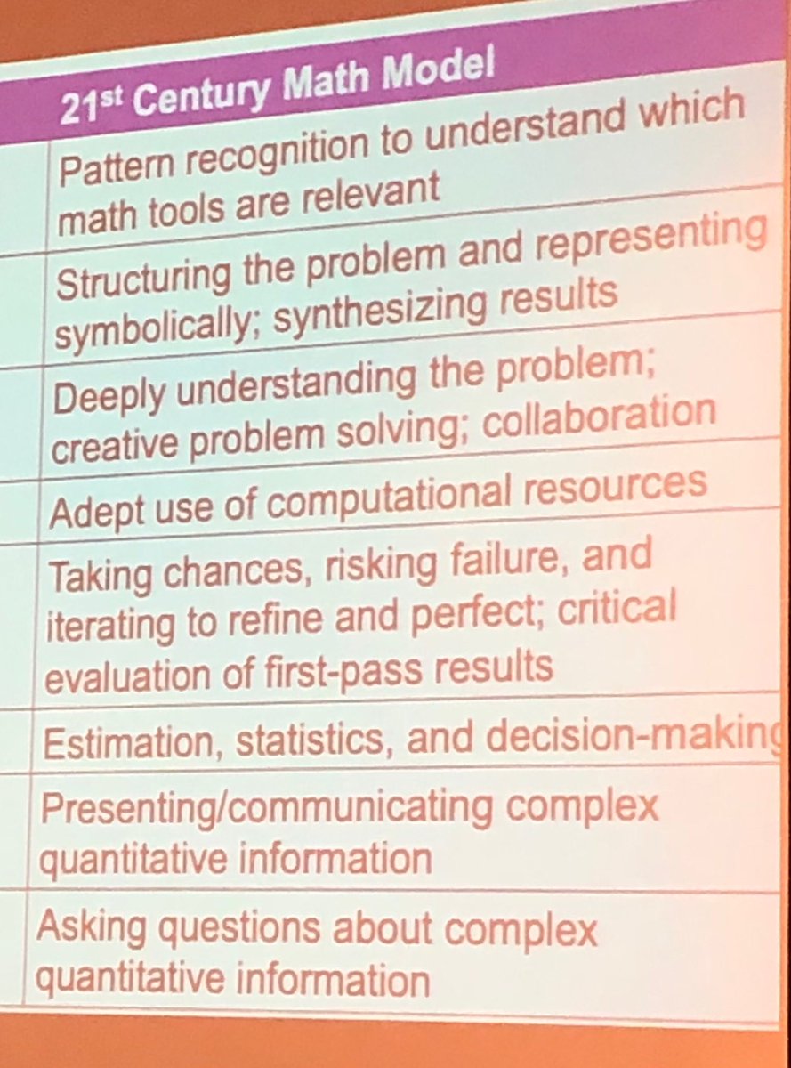 nstulak's tweet photo. 21st Century Math Model via Dr. Jean Dyszel at #PASCD2018 @PASCD https://t.co/7nR0tV0zVT