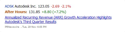MarketChmln's tweet image. $ADSK #AutodeskInc. gains in after hours trading. See the latest news. marketchameleon.com/Overview/ADSK/…