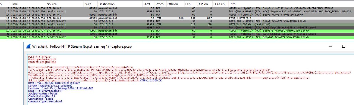 Bart Looks Like Icedid Banking Trojan Cc Antelox James Inthe Box Vk Intel