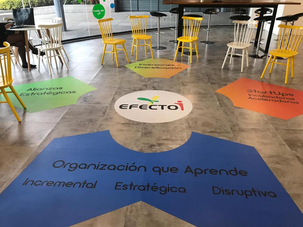 mclacouture's tweet photo. Visitamos el Centro de #Innovación del Grupo Bolívar, afiliado de @AmChamCol El proceso de desarrollo de innovacion y apoyo al #emprendimiento es admirable, enriquecedor y del que vale la pena aprender #AmCham #AmChamColombia #DomoI https://t.co/qNNfEeuifG