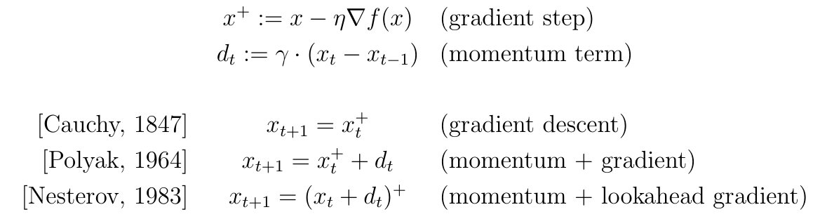 SebastienBubeck's tweet image. A fun way to describe Nesterov's momentum: