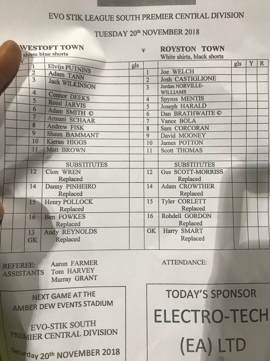 markarmy's tweet image. Team news dropped...