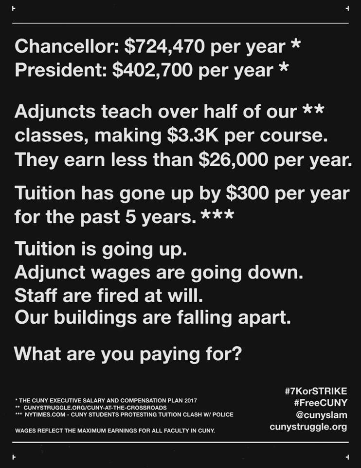 ChapmanRachel's tweet photo. Neoliberal capitalism at its finest, exploiting @CUNYadjuncts at the expense of our youth's formation and their learning. #7KorStrike #FreeCUNY It's time to take back the academia @MakeCUNYfree https://t.co/xQFyXkhEqB