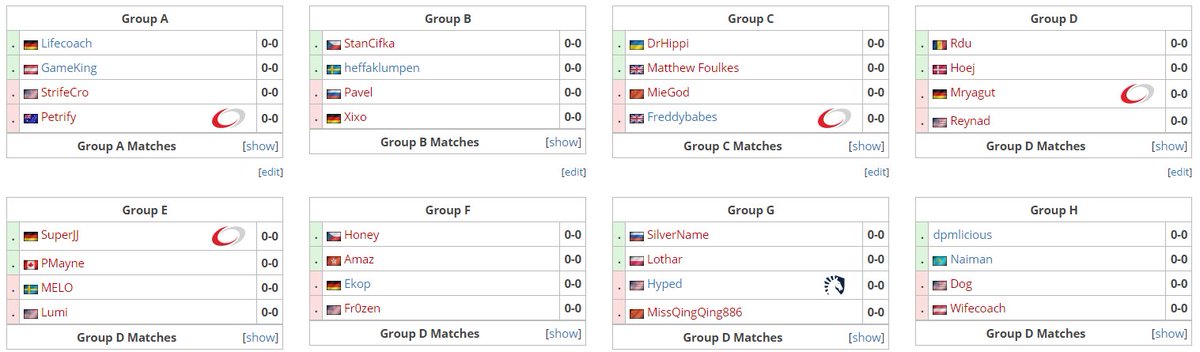 Check out the recently announced @WePlayNewmedia groups.

Games start next week, November 29th.

ℹ liquipedia.net/artifact/WePla…