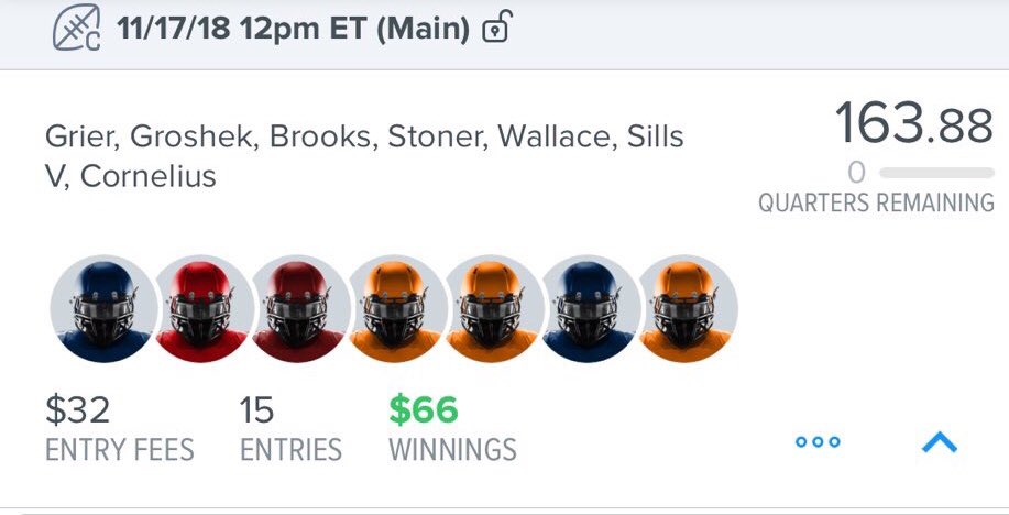 DFStradamus's tweet photo. $15 for the rest of college football. 12-1 record this year! Includes Draft Kings and FanDuel lineup, along with parlay. #parlay #collegefootballlineups https://t.co/5BVKmlM5QV