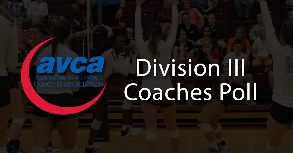AVCAVolleyball's tweet photo. The final #AVCA Division III Coaches Poll of the season is out! That puts a bow on another memorable season! https://t.co/Lj7dNVh8le https://t.co/04OtD3Wrhm
