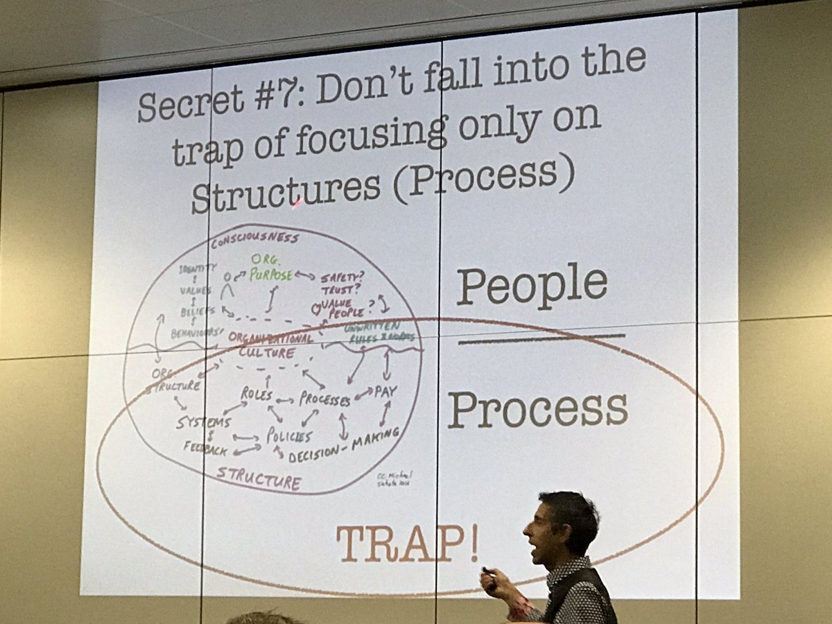 VHemmert's tweet photo. Thanks @MichaelSahota, you make my day today. Being and Doing that‘s what we need in Organizations. Don‘t focus only on the Process! It‘s one month ago since your talk at the Scrum Gathering #sglon. I would be happy to see you together with @OlafLewitz in a session at our company https://t.co/CECk89Vmkl
