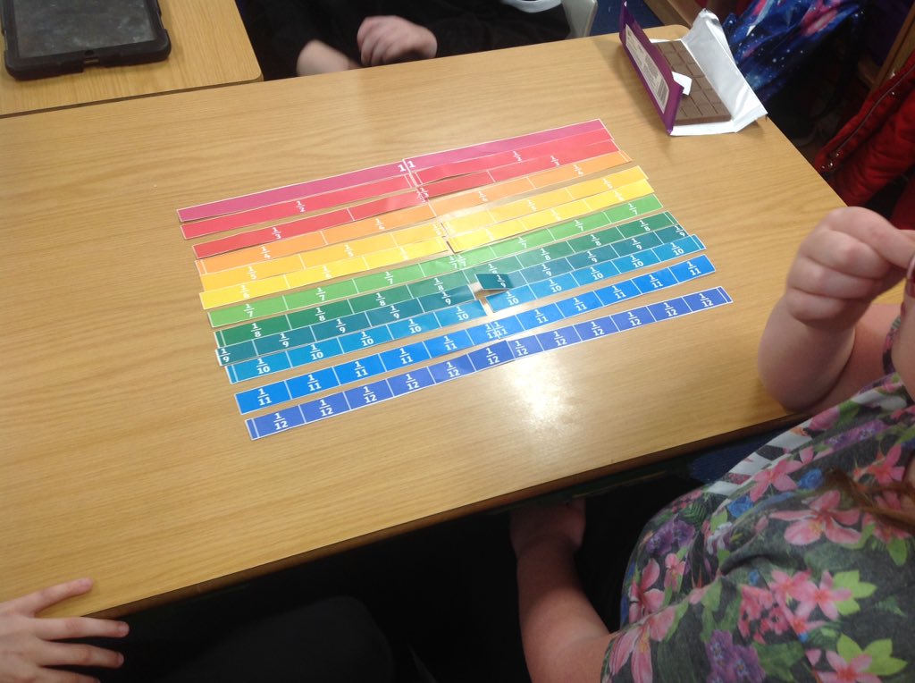 YR5PDCS's tweet image. It was a &apos;delicious&apos; fraction lesson for 5-1 today using chocolate to help them! Some great discussion and questioning between the groups, da iawn! #understandingfractions #creativelearning