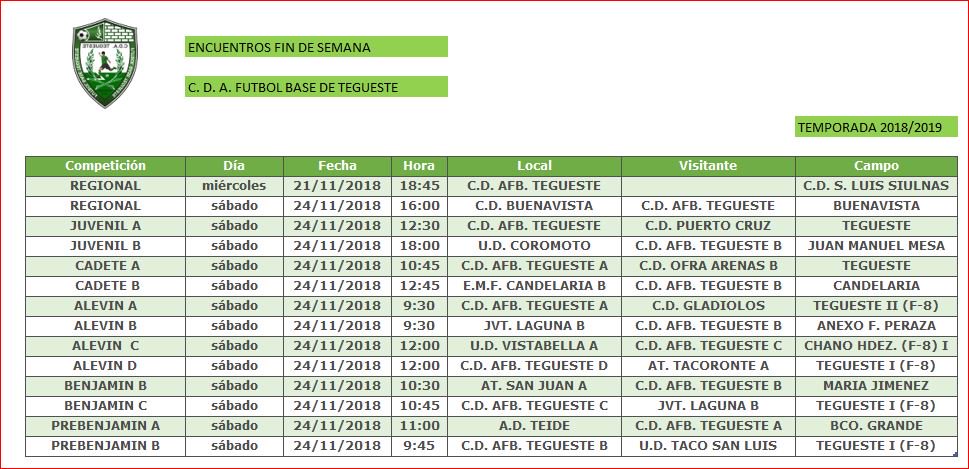 CDAFB de Tegueste tweet media