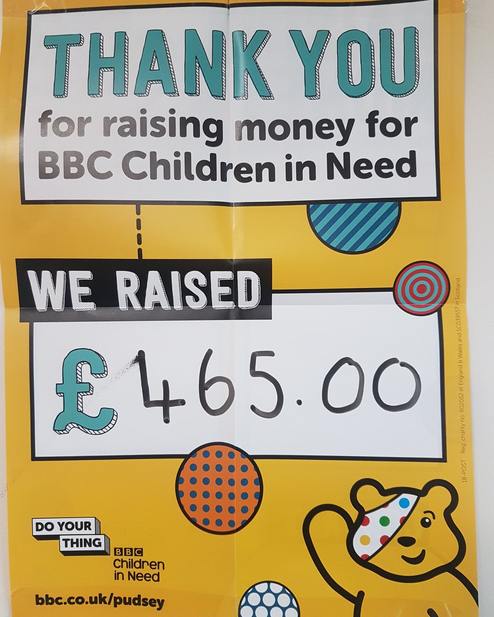 A huge thank you to everyone who donated for Children In Need! We managed to raise £465! #childreninneed2018 #charity #donations