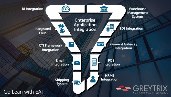 greytrix's tweet photo. Give wings to your accounting goals! Look ahead to the future of #cloudaccounting with the leader #SageIntacct! Learn the best practices in #Enterpriseapplicationintegration. Learn more: https://t.co/Maq2eZWKpR
#CloudComputing https://t.co/PnUvJ0REcW