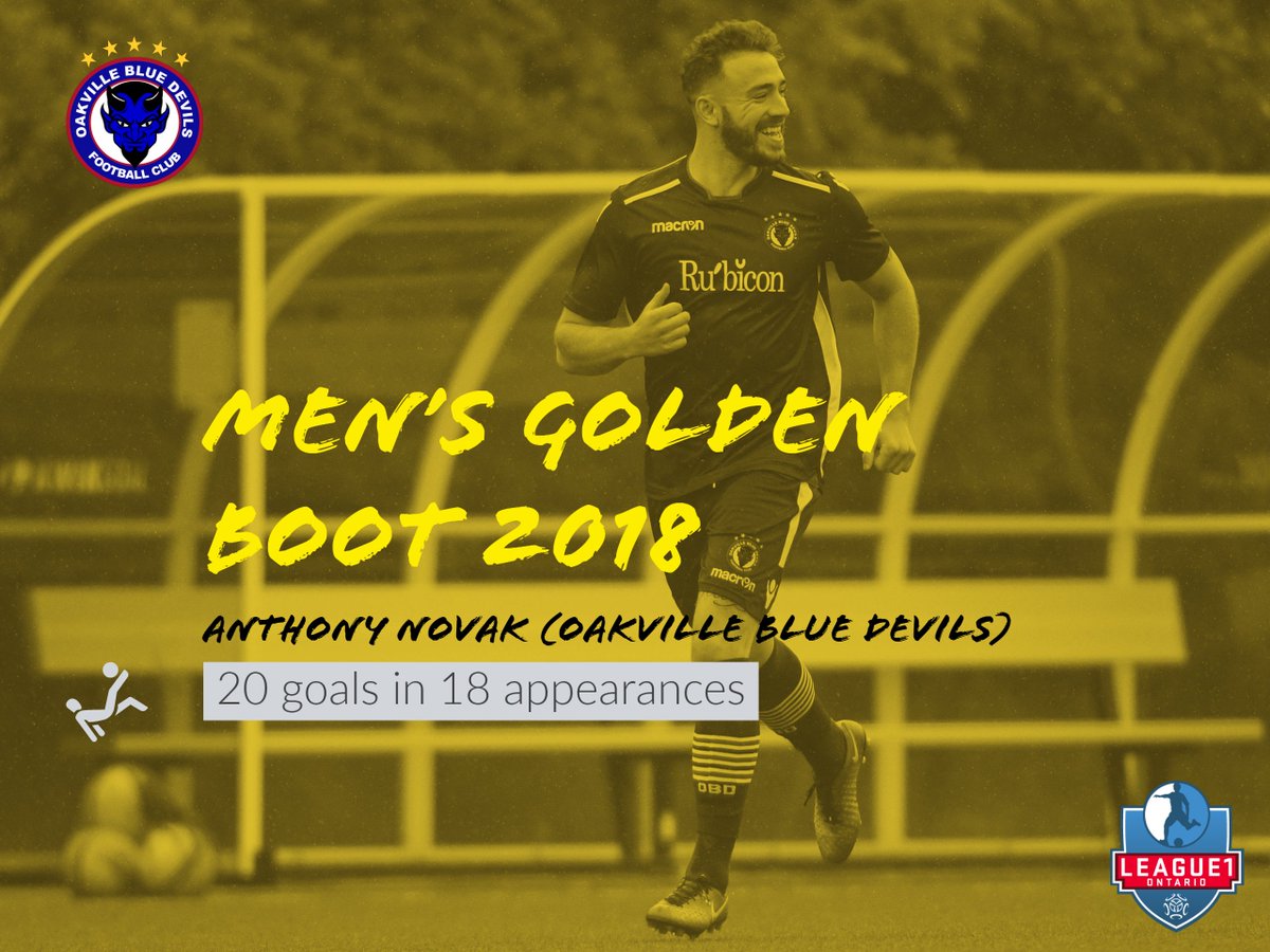 OntarioPLSoccer's tweet photo. .@OakBDevils Novak And @FCLondon Kovacevic Win 2018 League1 Golden Boot Awards
https://t.co/Qb9ae0crvC
#PickThatOut2018 https://t.co/IgcX23Loar