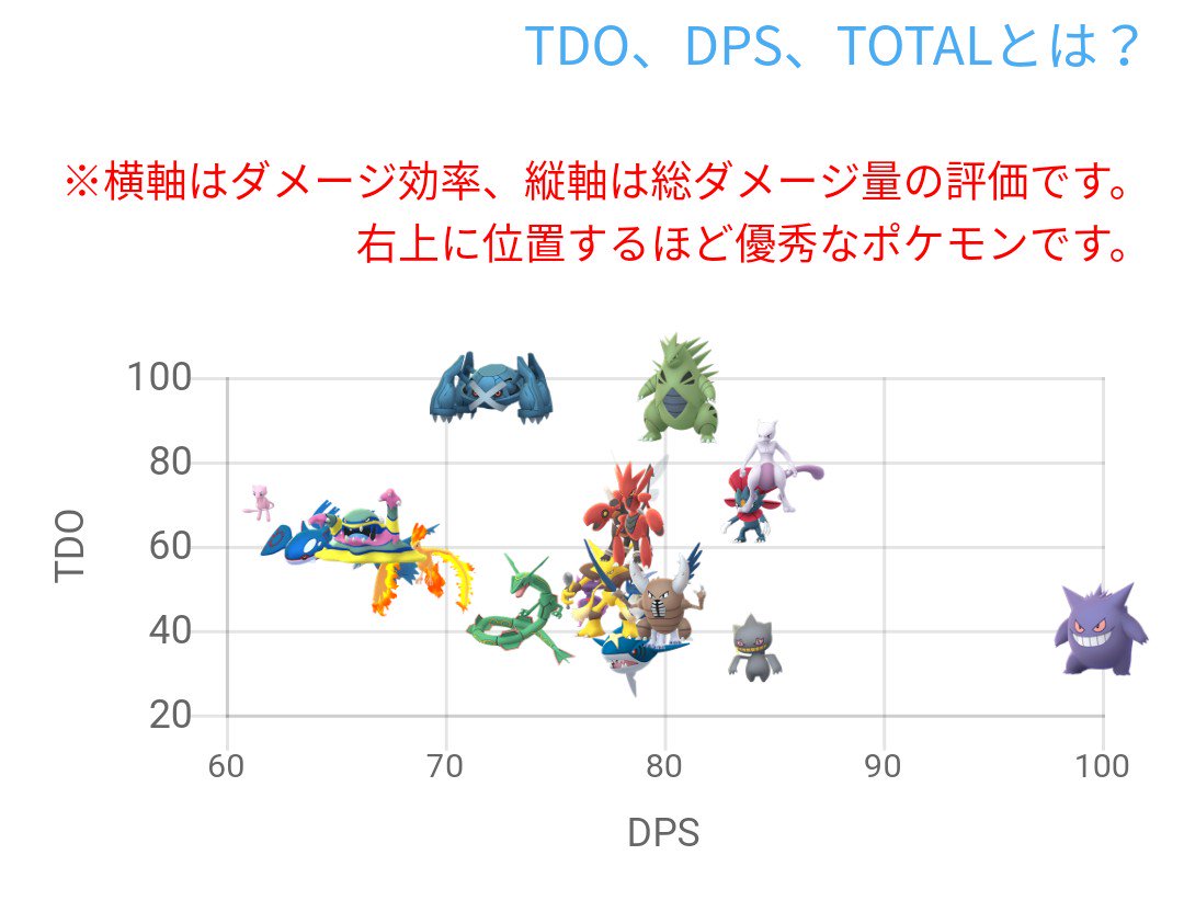 クレセリア対策 Twitter Search Twitter