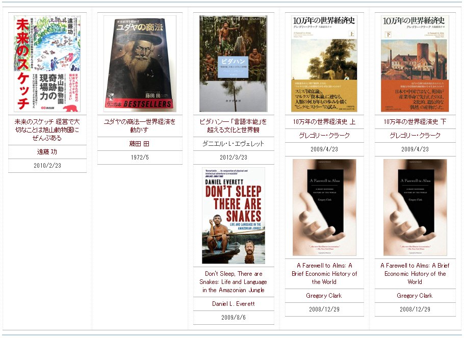 Businessbooks 日経新聞 書評 18年11月17日 土曜日 リーダーの本棚 クラウドワークス社長 吉田浩一郎氏 問題意識や悩みぶつける 永遠の1 2 小学館文庫 佐藤 正午 未来のスケッチ 経営で大切なことは旭山動物園にぜんぶある 遠藤 功