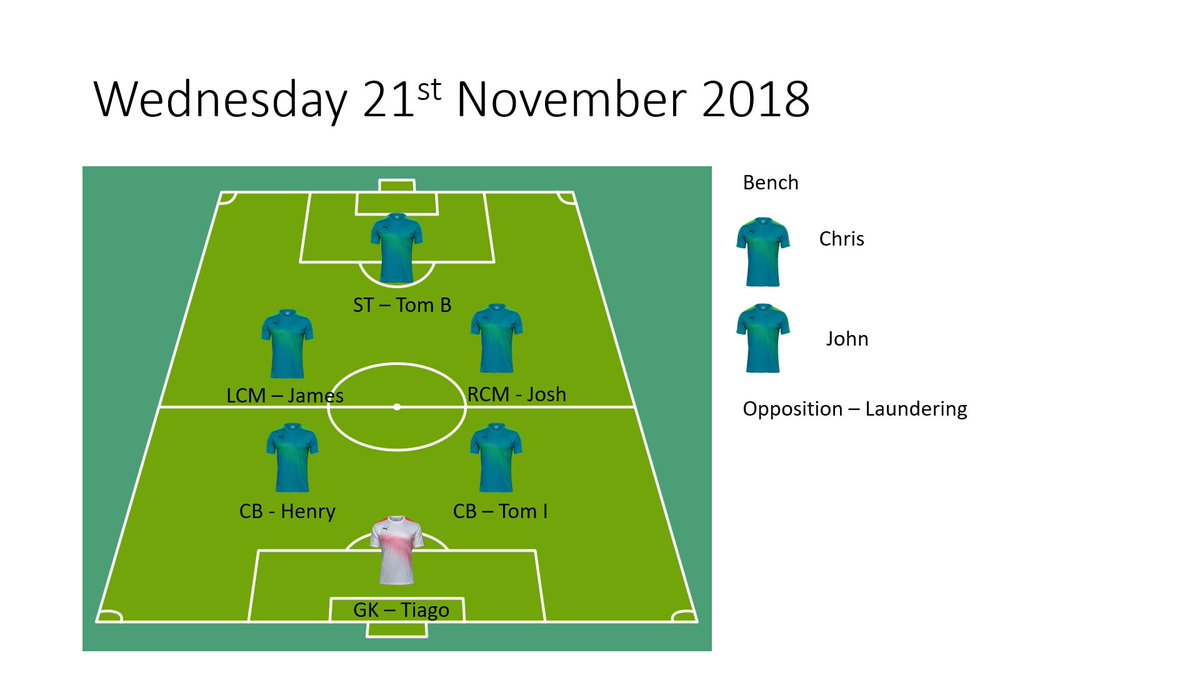 utfjs's tweet photo. Line up for Ji Sung for Tomorrow Night. 
Top of League Clash!
Lets stay unbeaten boys!
#JiSung #Letsgetthe3points https://t.co/khLwu3Pvpi