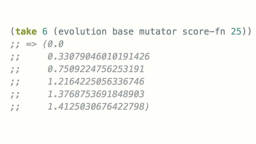 Clojure Data Science (@cljds) / X