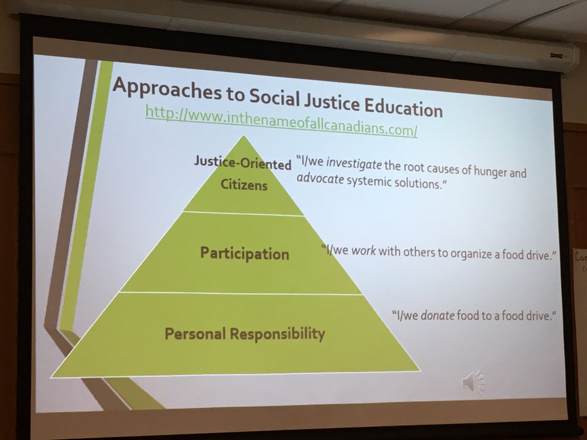 JackMacKenzie_S's tweet photo. Thank you #SELU and @RegPublicSchool for this amazing PD today on citizenship #concentus @juanitaredekopp https://t.co/5G8QcyRqul