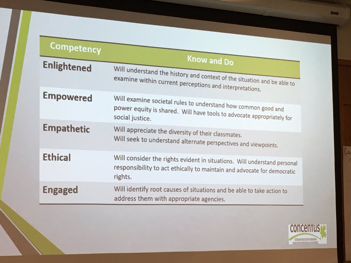 JackMacKenzie_S's tweet photo. Thank you #SELU and @RegPublicSchool for this amazing PD today on citizenship #concentus @juanitaredekopp https://t.co/5G8QcyRqul