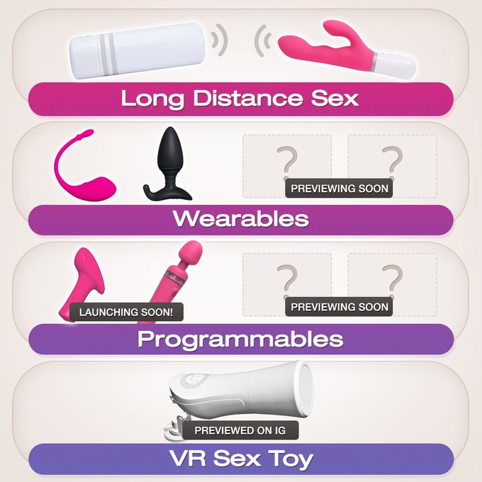 Looking for a great gift idea? Control sensations for your lover or yourself from your phone! I love<a href="/tag/christmas"class="tags"><span>#christmas</span></a><a href="/tag/longdistancelovers"class="tags"><span>#longdistancelovers</span></a>