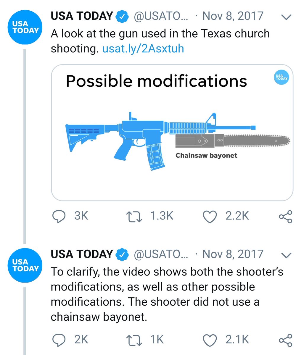 JayyneCobb's tweet photo. I think the #PossibleModifications meme needs it's own holiday and should be revisited with an annual pilgrimage to the @NRA museum https://t.co/oYb9a7aiHE