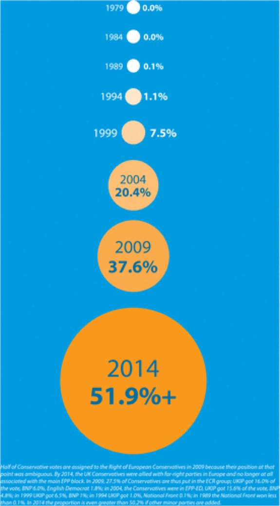 accreditation and evaluation in the european higher education area higher