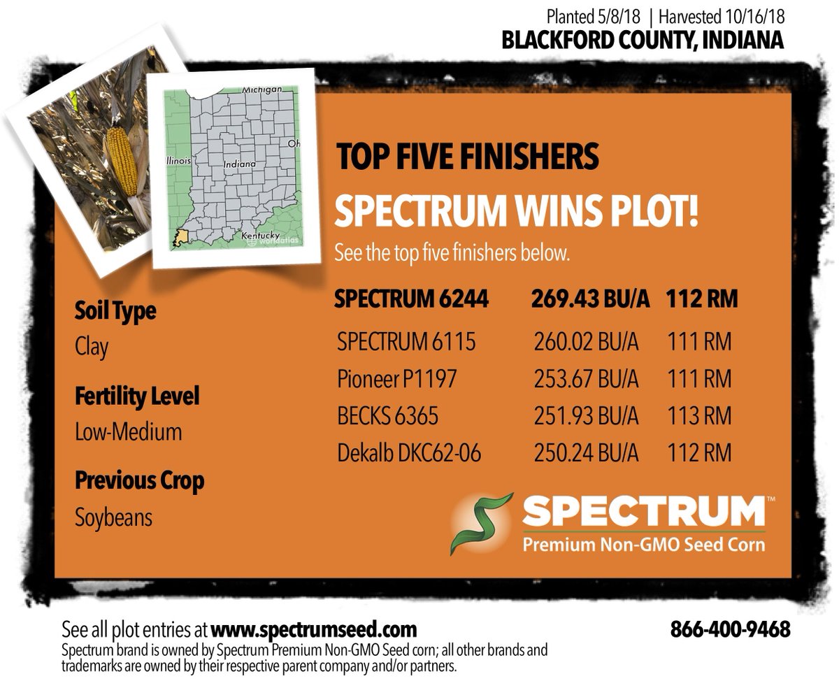 SpectrumSeed's tweet photo. Awesome results from the 2018 third-party trials out of Blackford County, Indiana. Whoa, this is good stuff! #NonGMOSpecialists #GrowSpectrum #Harvest18 https://t.co/K1u2GKshAk