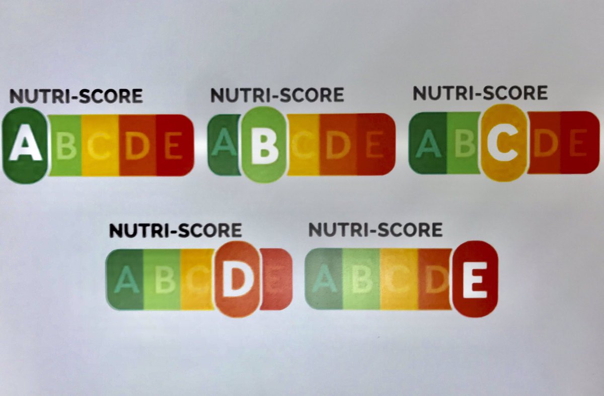 veganoyo's tweet photo. #VeggieAplicaciones

Open Facts Food, analiza y puntúa a través de un índice de calidad llamado Nutriscore.

Se pueden hacer aportaciones. 

Disponible para Android, iOS y web. https://t.co/bumZ70B1by