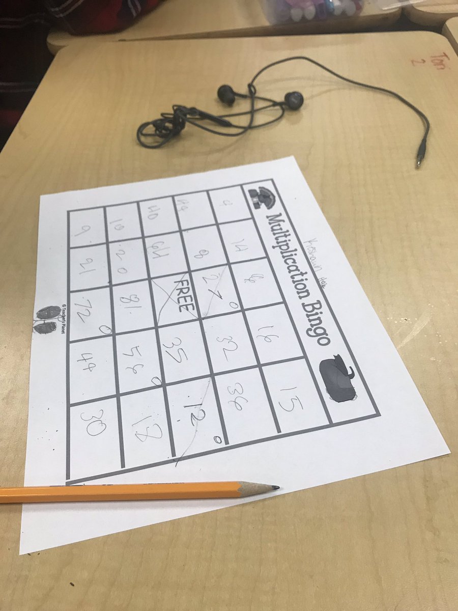 MissSabol's tweet photo. Today I am thankful for my students’ hard work on their topic c quizzes and their energy for celebrating with some multiplication Bingo after.... have a great Thanksgiving Break! #ciarocks #ciastrong https://t.co/PpMYlNTecP
