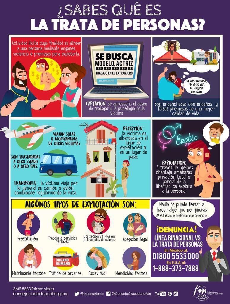 Naiime's tweet photo. 🆘 Las víctimas de #TrataDePersonas pueden ser explotadas en una o más de las modalidades de delito. Si conoces a alguien en esta condición, ayuda y #Denuncia al 01-800-5533000‼️ @elconsejomx @rosiorozco @unidosvstrata #ATiQueTePrometieron #AQUIESTOY @UNODC_MX https://t.co/h0qR7I9PS9