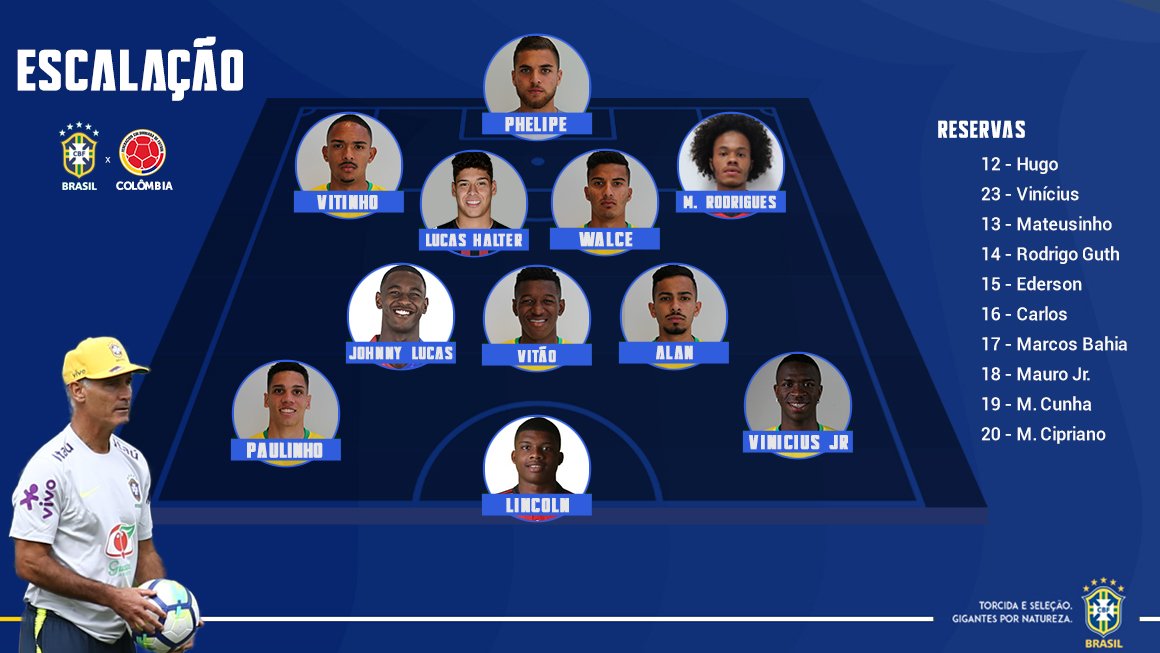 BRASIL ESCALADO! A #SeleçãoSub20 vai assim para encarar a Colômbia daqui a pouco, às 21h! (📺 http://cbf.com.br ) #GigantesPorNatureza
🇧🇷 - 🇨🇴 | #BRAxCOL