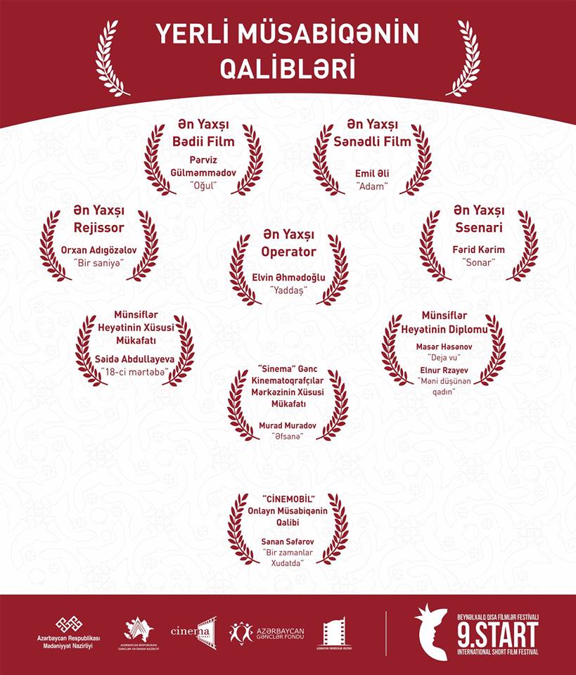 alfekasocial's tweet photo. 📢''ADAM'' 9.START Uluslararası Kısa Film Festivali'nde ''En İyi Belgesel'' seçilerek Altın Nar (Qızıl Nar) ödülüne layık görüldü. Tebrikler🏅👏🇹🇷️🇦🇿️  

#startinternationalshortfilmfestival #azerbaijan #film #filmfestival #belgesel #documentary #shortfilm https://t.co/BFwEUvczvo