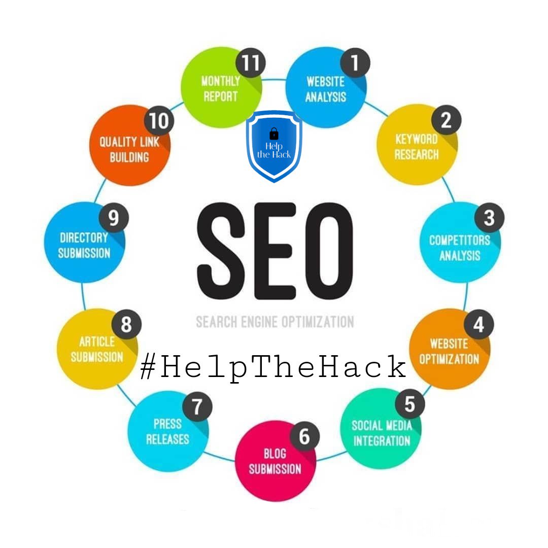 HelpTheHack's tweet photo. 💥 The Step by Step SEO Guide 🔥
#SearchEngineOptimization
#SEO #searchenginemarketing
#HelpTheHack
https://t.co/EWSERoASlP https://t.co/Zr0cDQiI3q