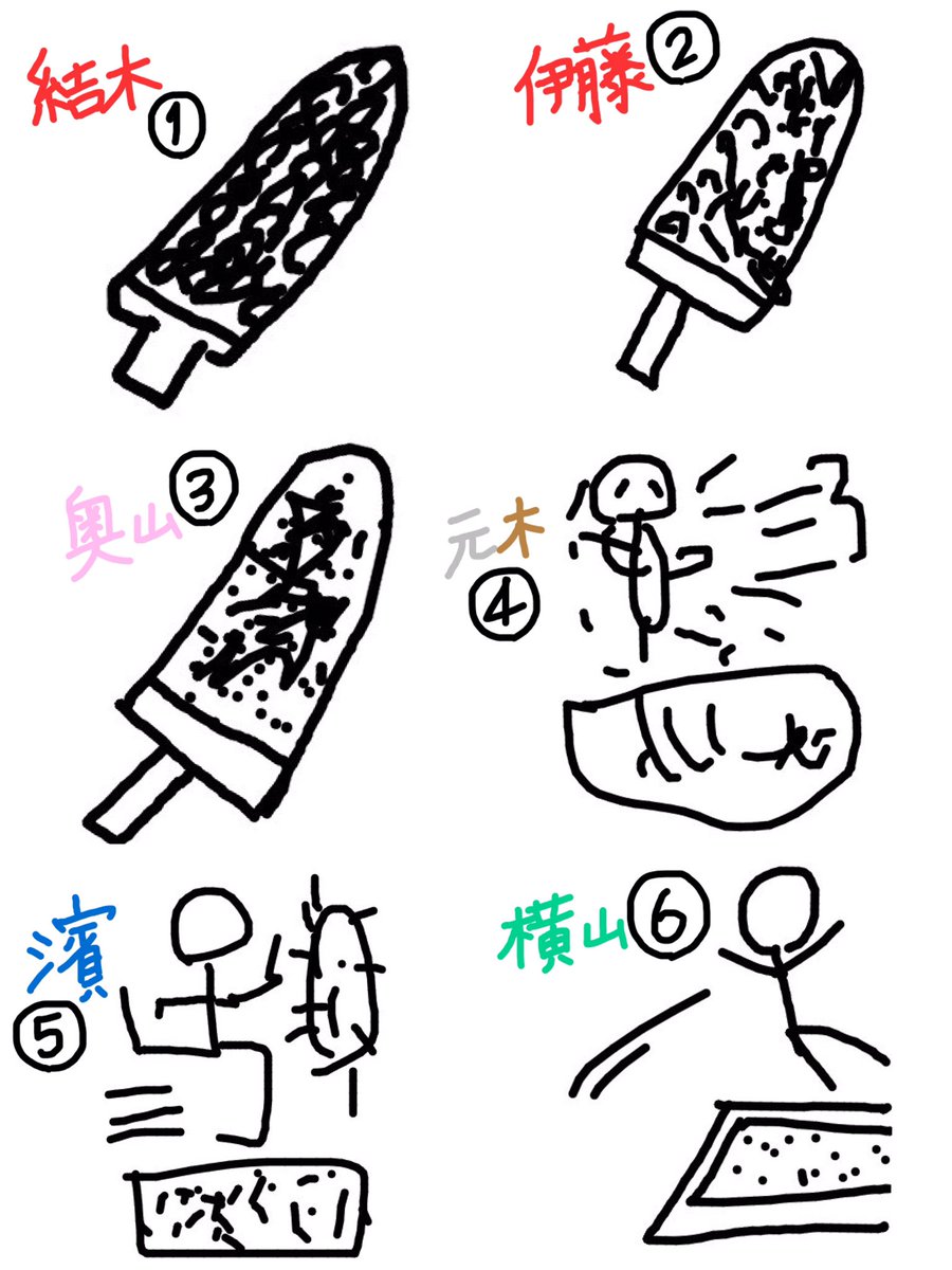 お絵かき伝言ゲーム การค นหาทว ตเตอร ทว ตเตอร