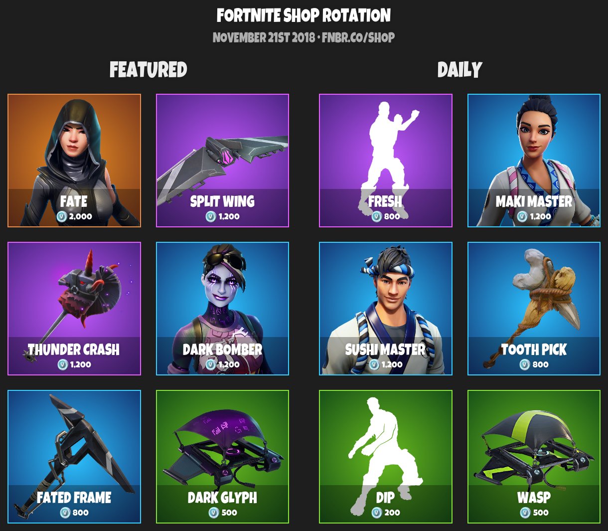 Fortnite News On Twitter Fortnite Item Shop November 21st 2018 Https T Co Nab4vpextd Use Creator Tag Kyein To Support Us