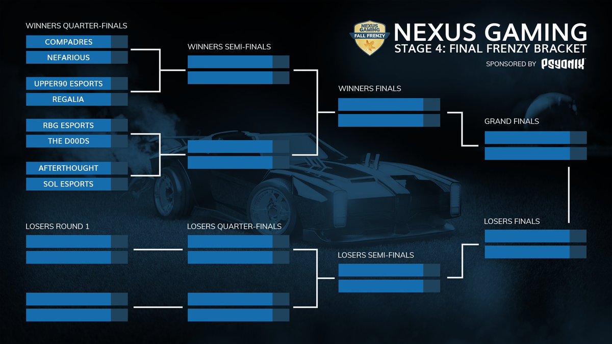 Nexus Gaming tweet media